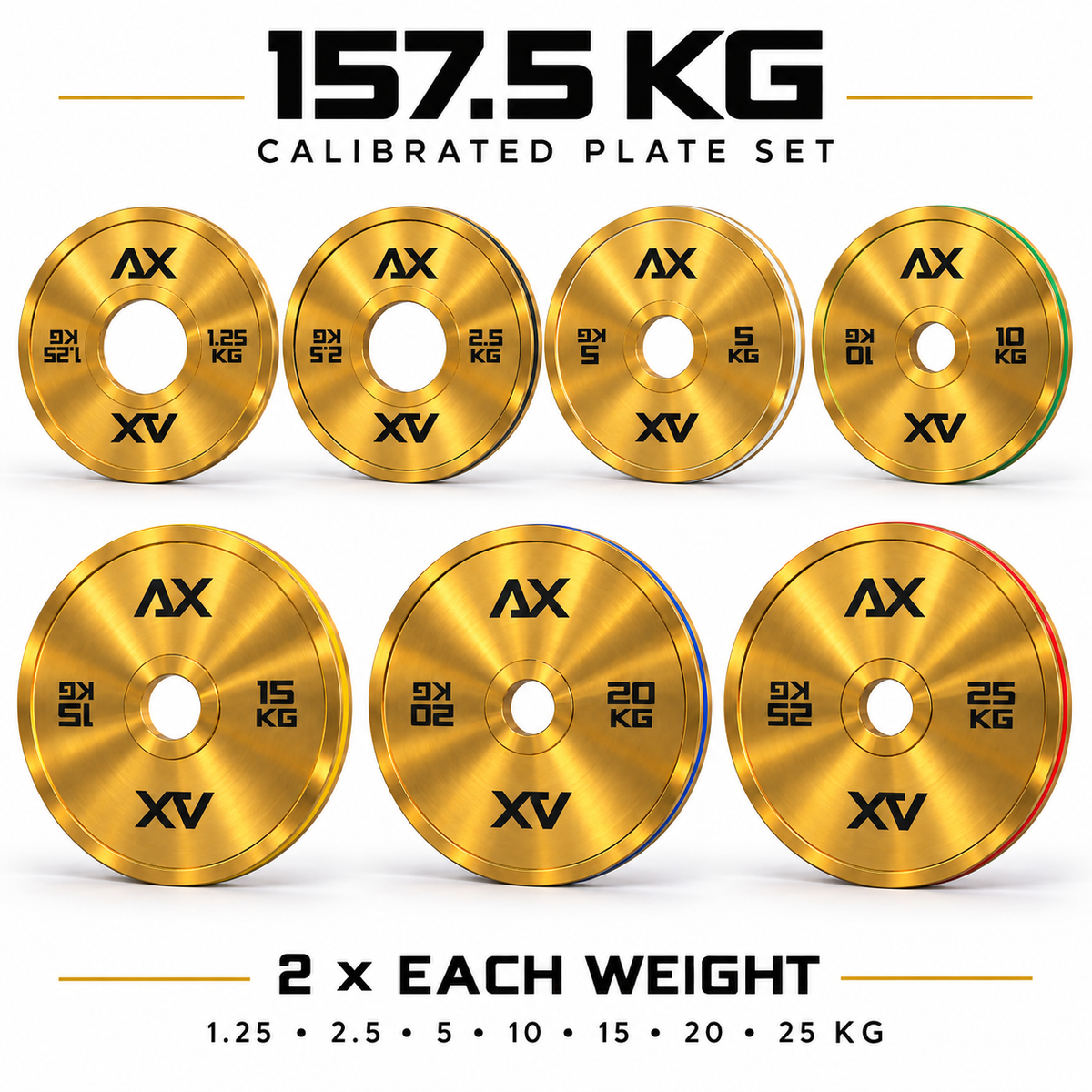 Which calibrated plate package is right for your gym?